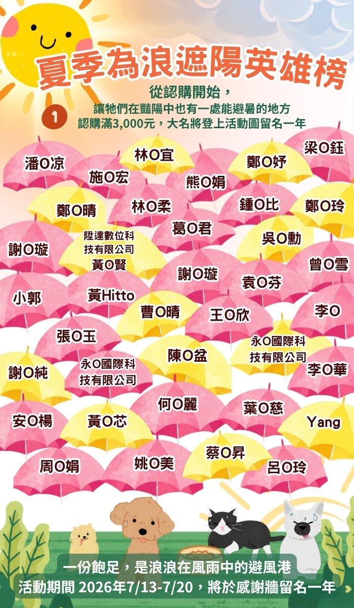 浪孩飽足