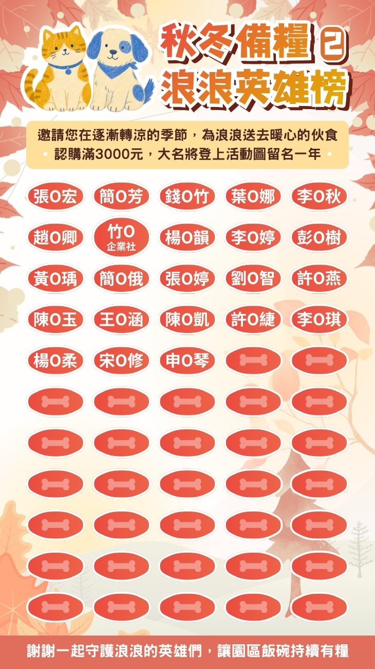 浪孩飽足