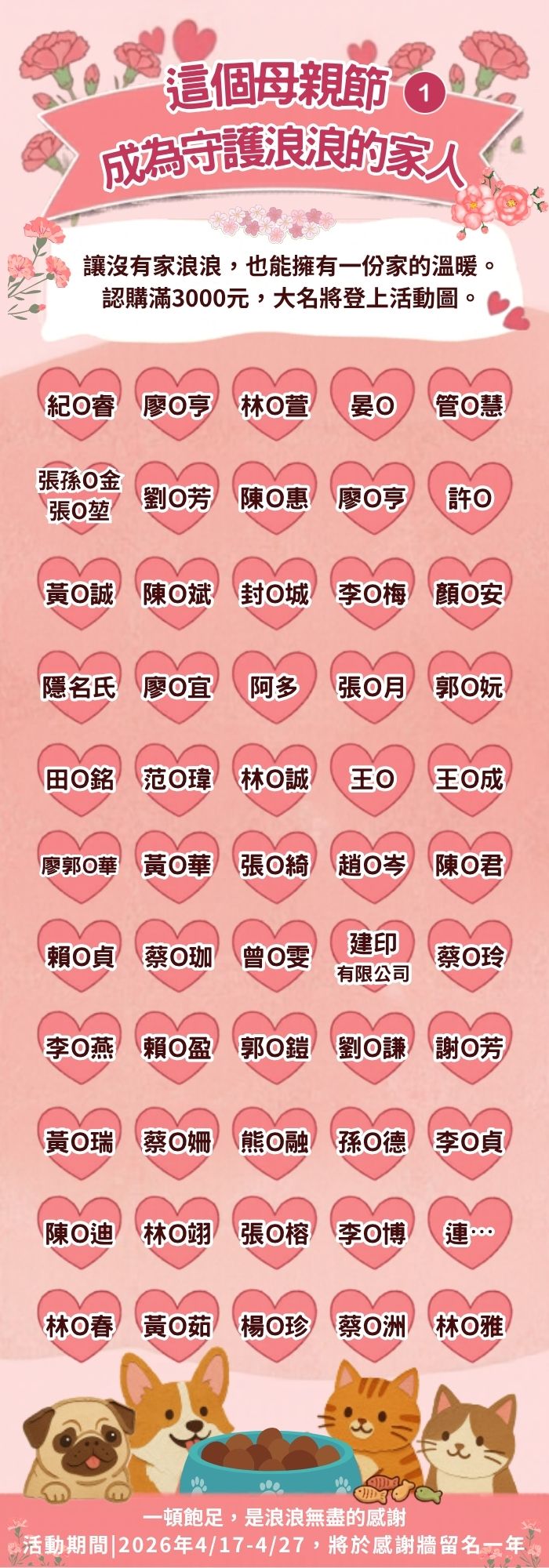 浪孩飽足
