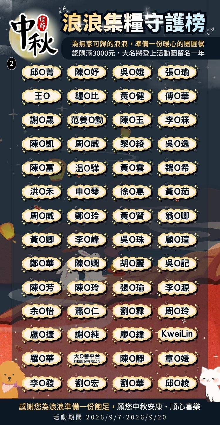 浪孩飽足