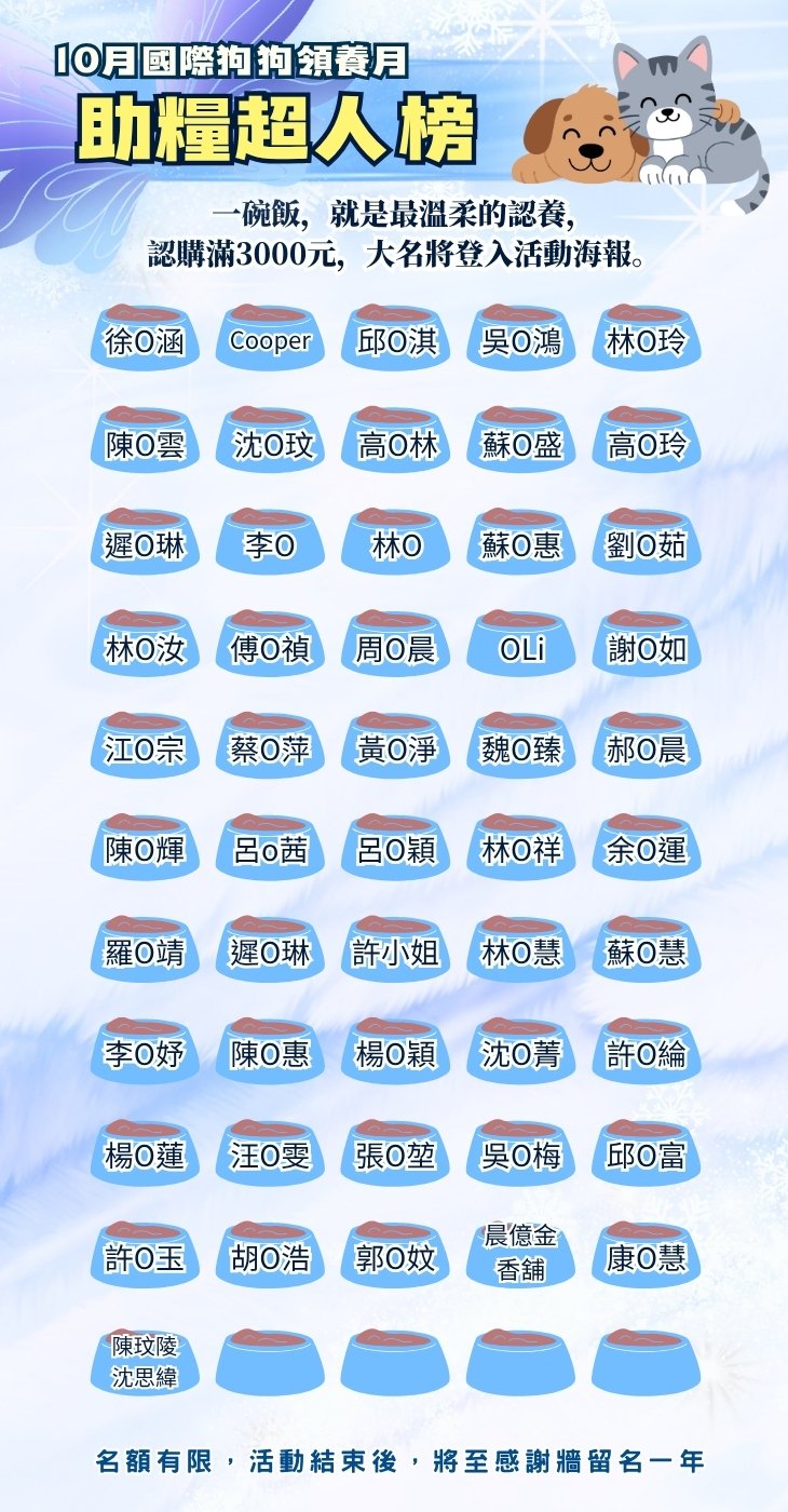 浪孩飽足 浪孩飽足