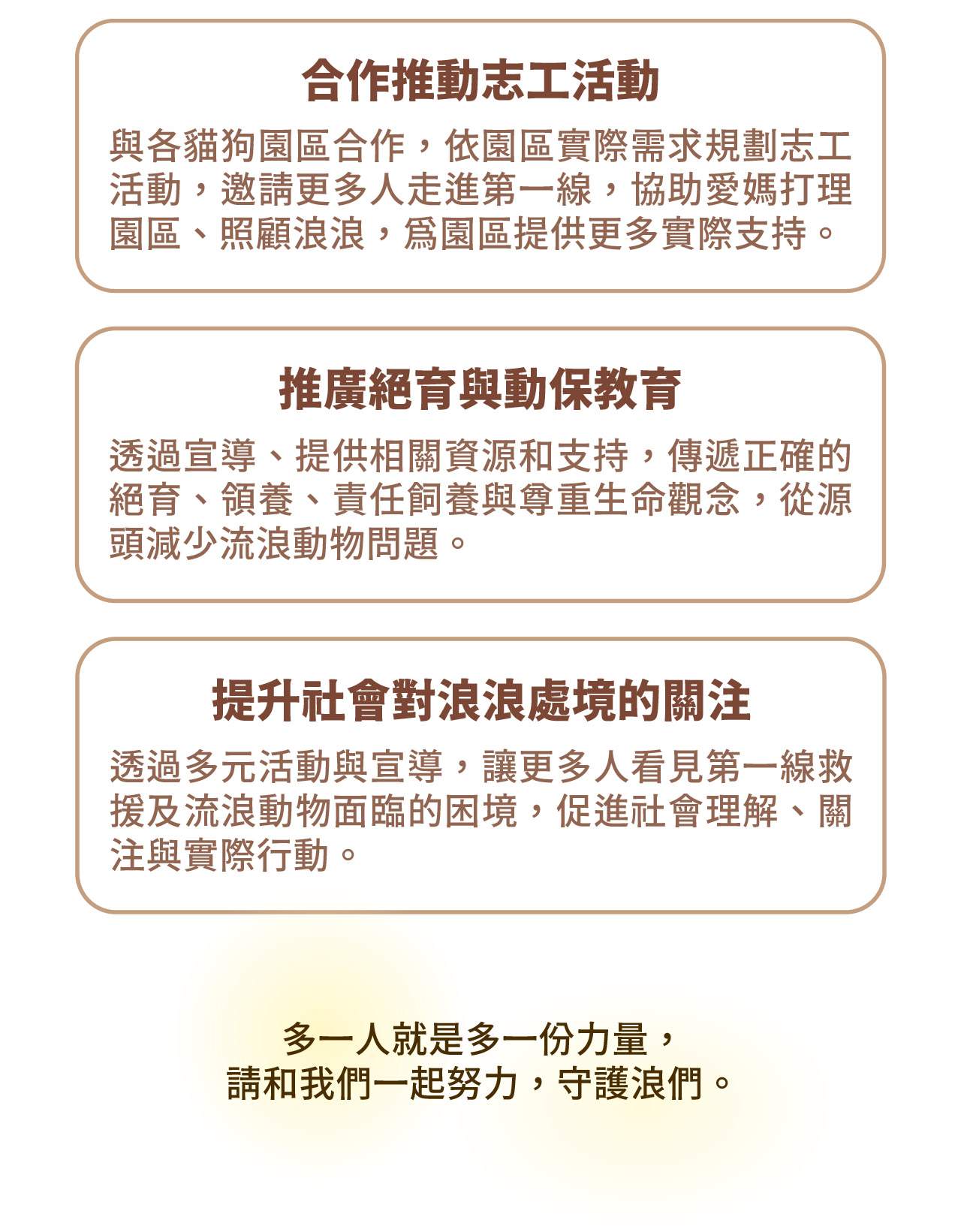 浪孩飽足