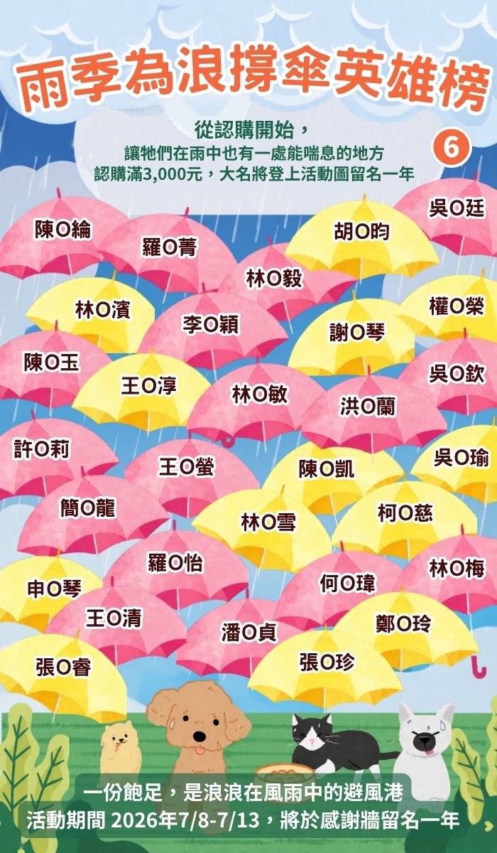 浪孩飽足