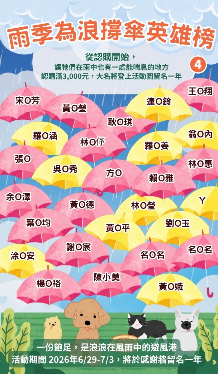 浪孩飽足