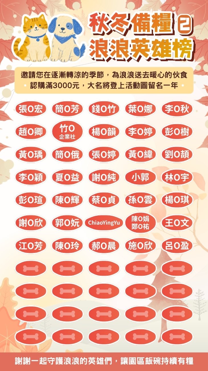 浪孩飽足