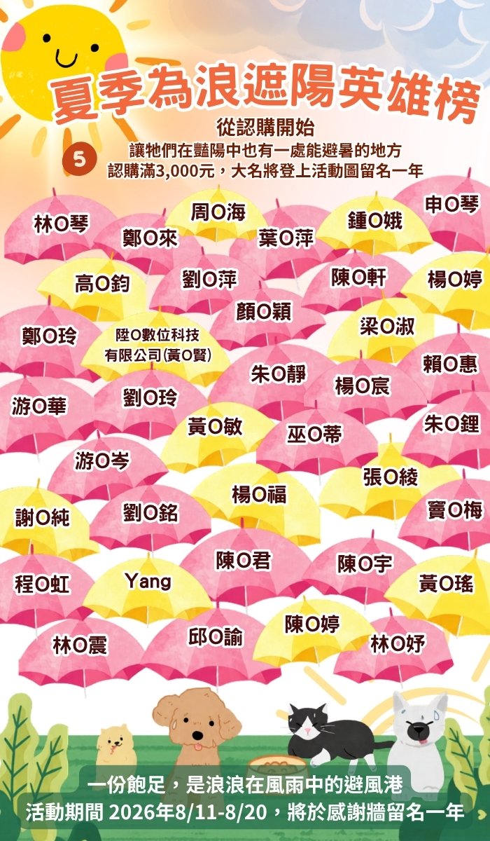 浪孩飽足