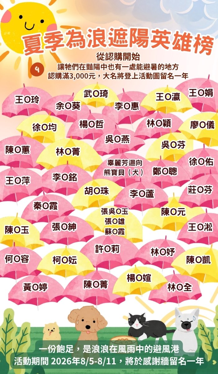 浪孩飽足
