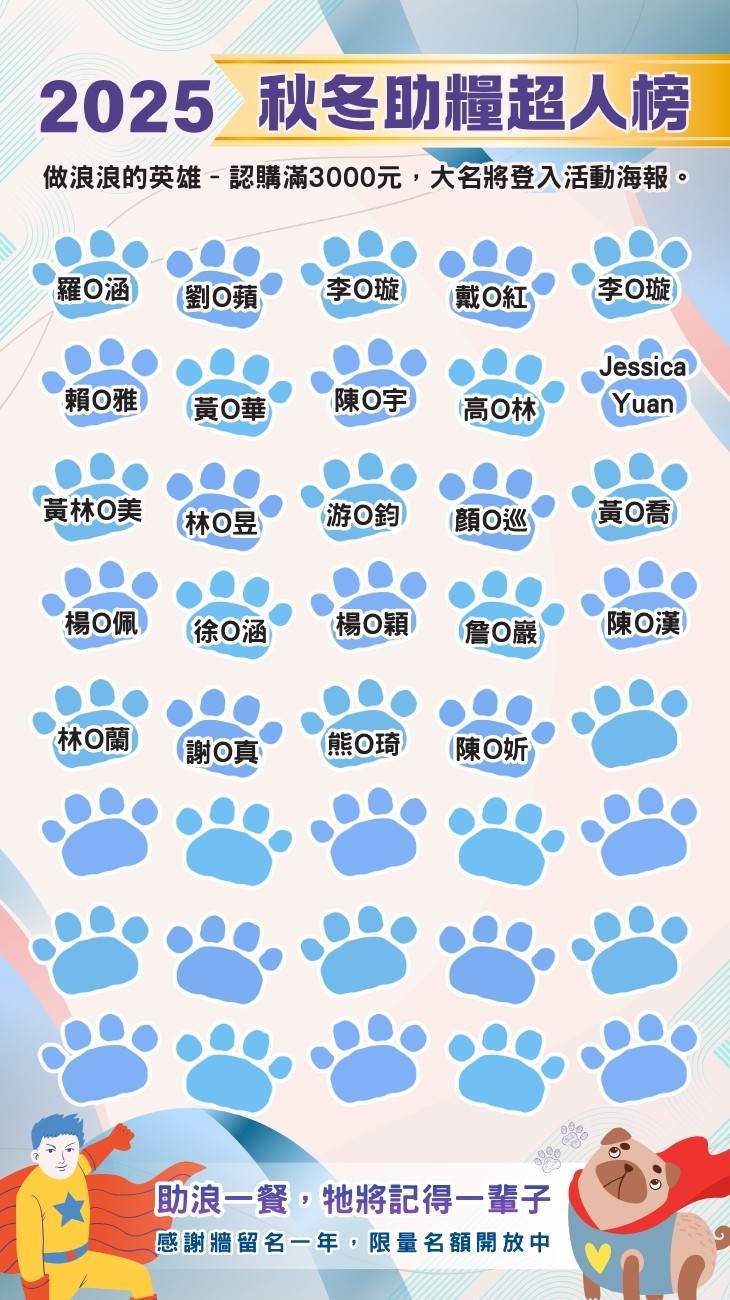 浪孩飽足 浪孩飽足