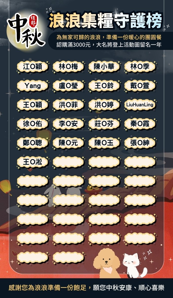 浪孩飽足