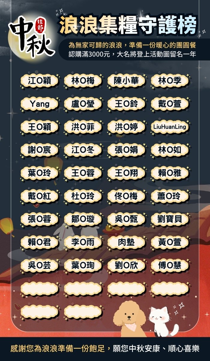 浪孩飽足