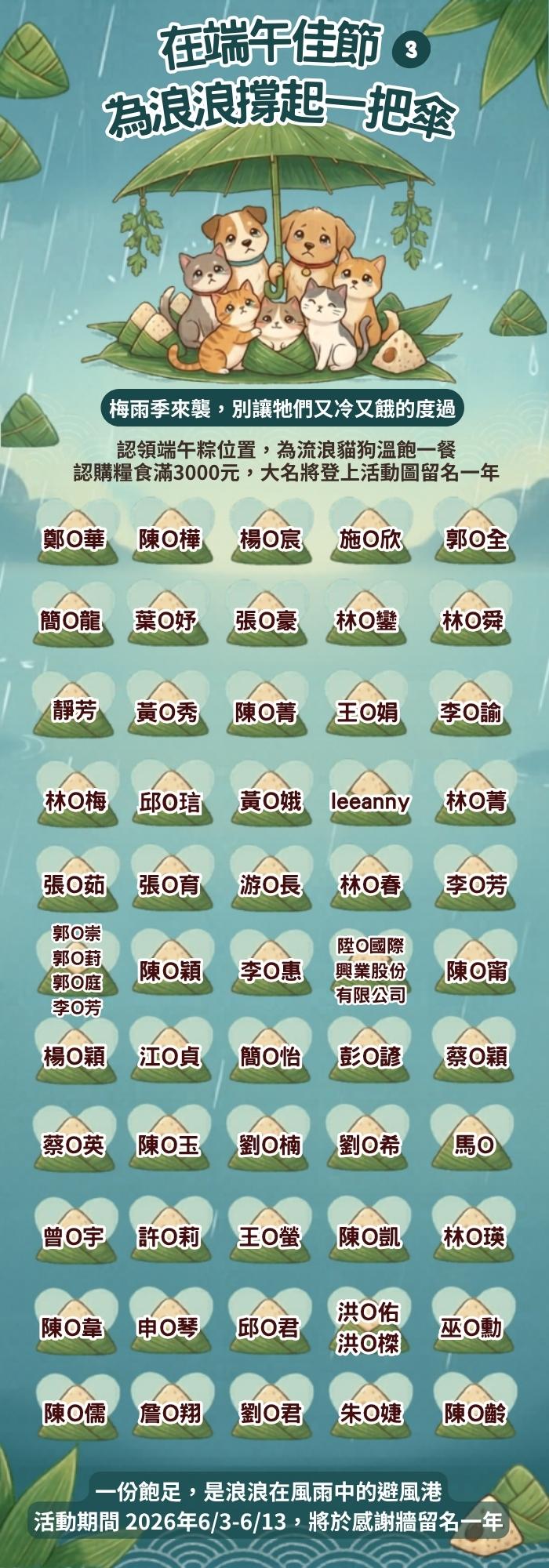 浪孩飽足