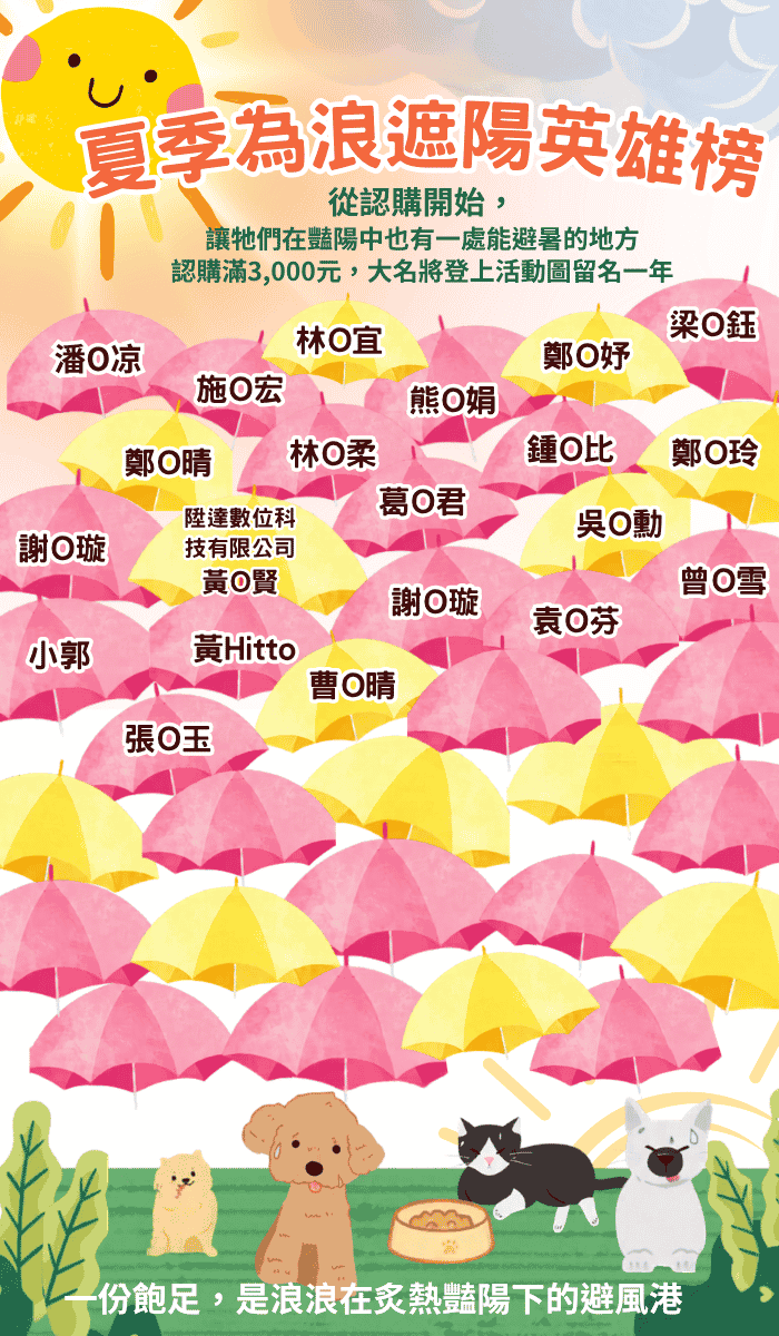 浪孩飽足