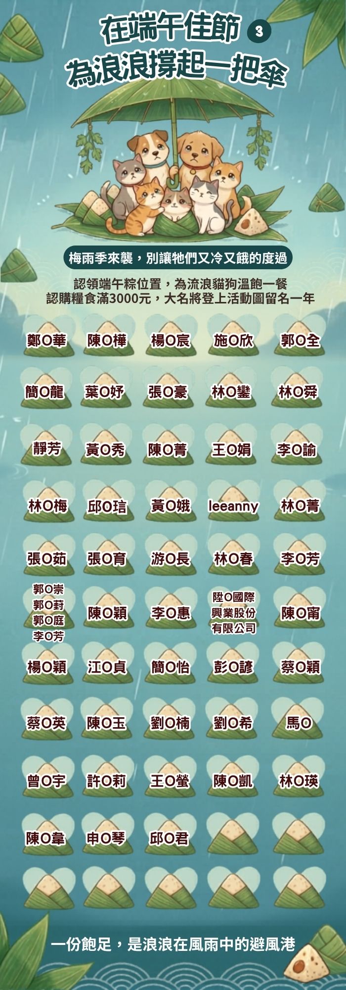 浪孩飽足
