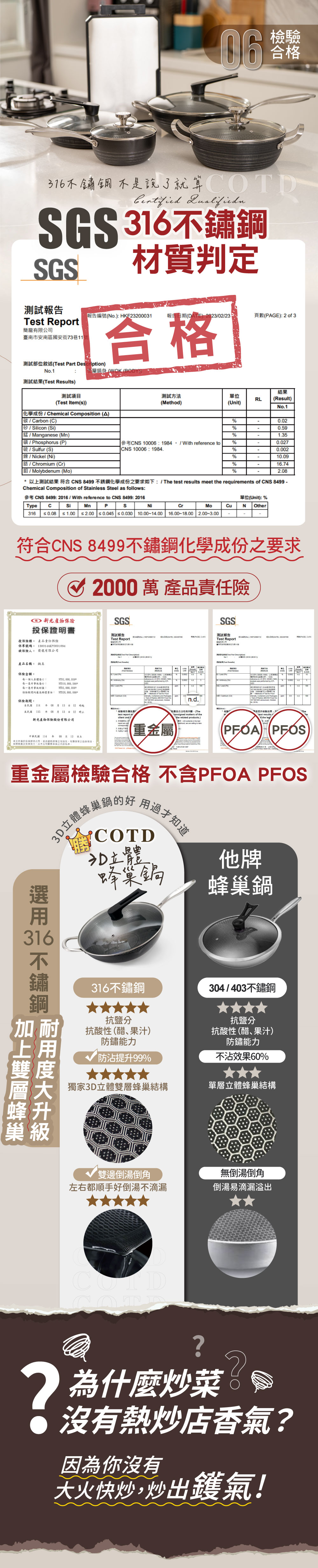 COTD-3D立體蜂巢鍋-品牌官網