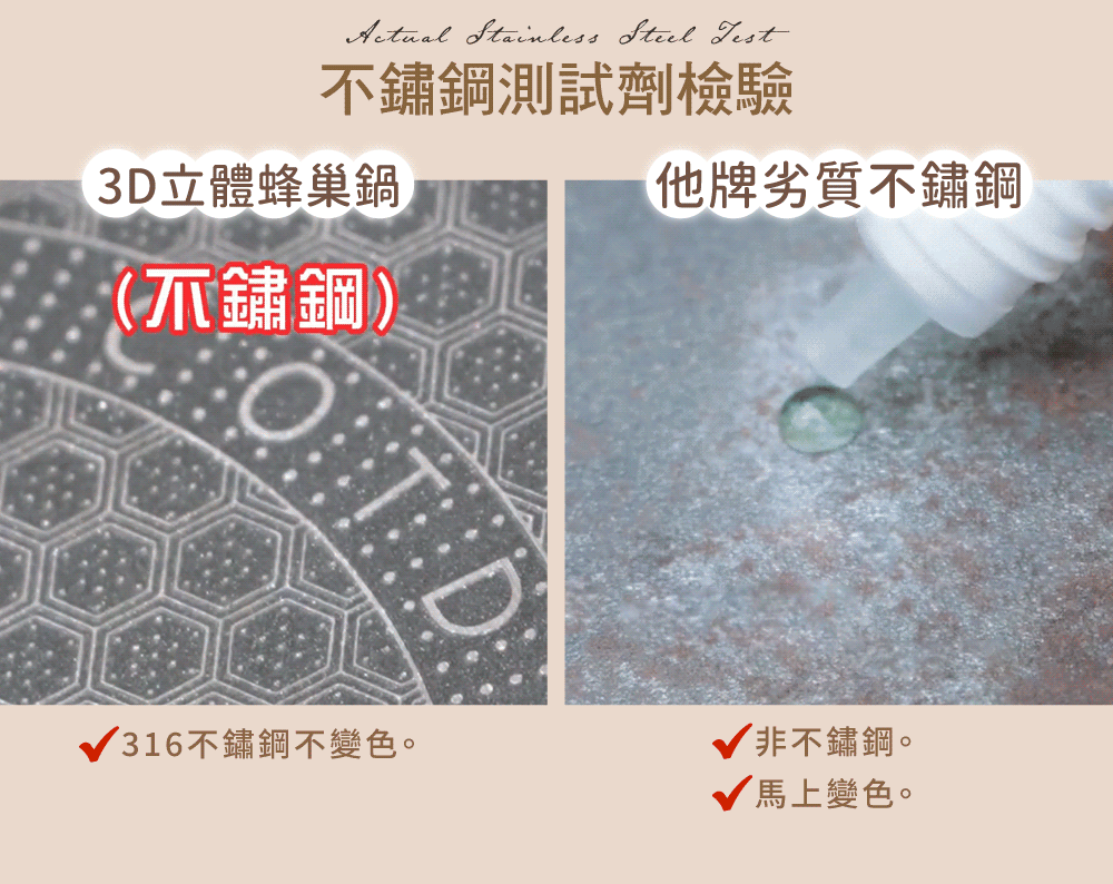 COTD-3D立體蜂巢鍋-品牌官網