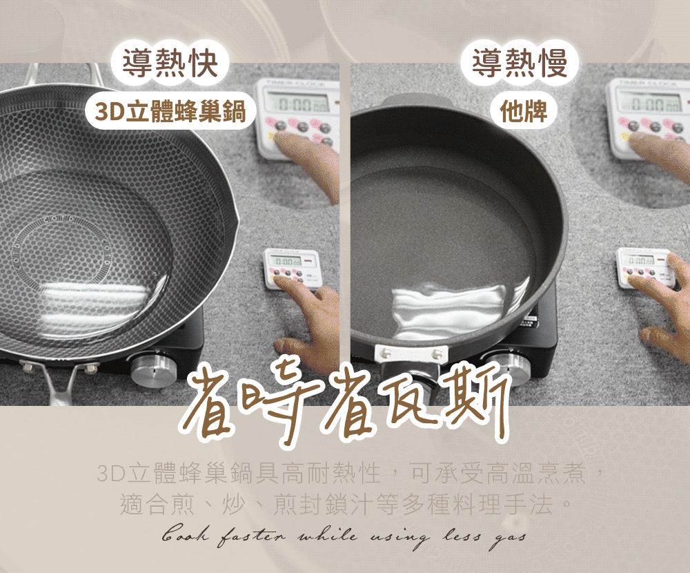 COTD-3D立體蜂巢鍋-品牌官網