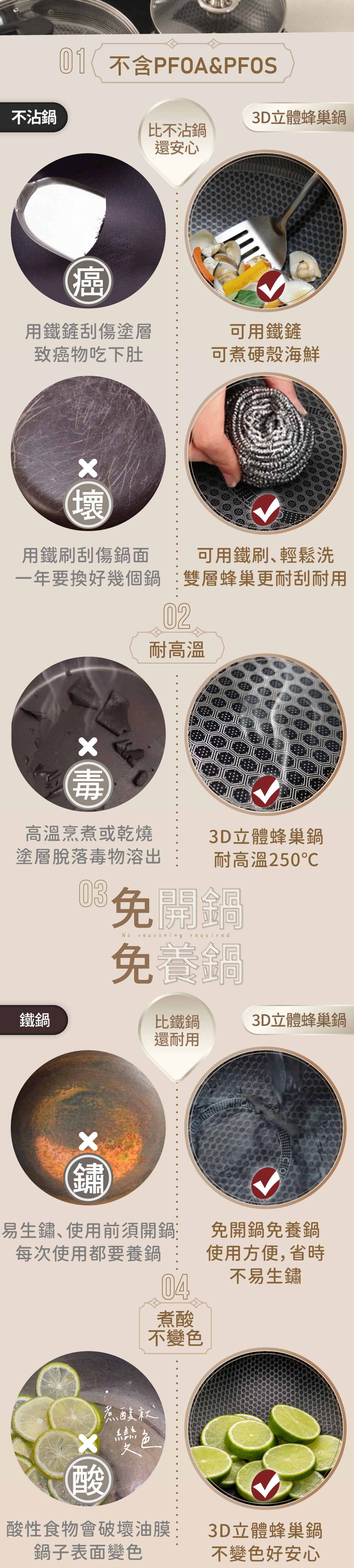 COTD-3D立體蜂巢鍋-品牌官網