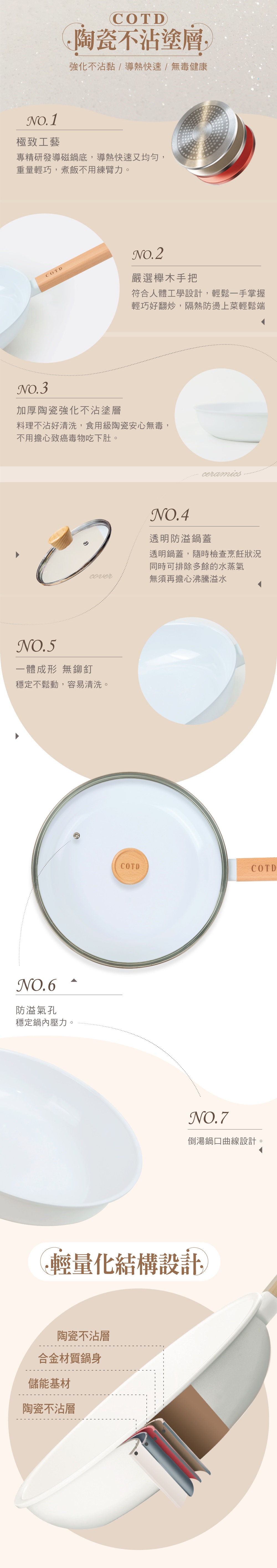 COTD COTD