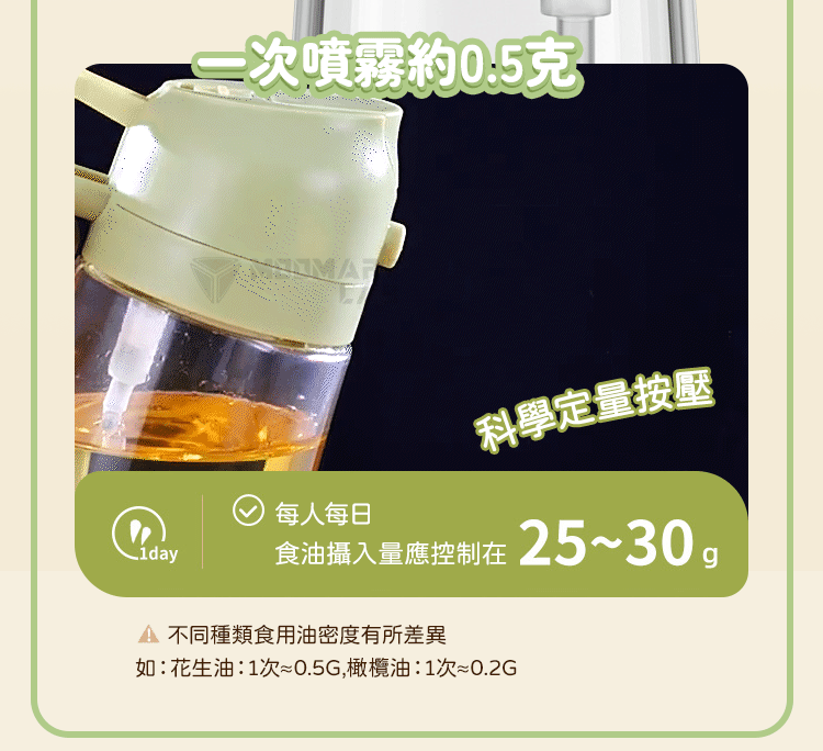油我掌控👌一壺搞定滿漢全席【噴油/倒油兩用油壺🫗】 油我掌控👌一壺搞定滿漢全席【噴油/倒油兩用油壺🫗】