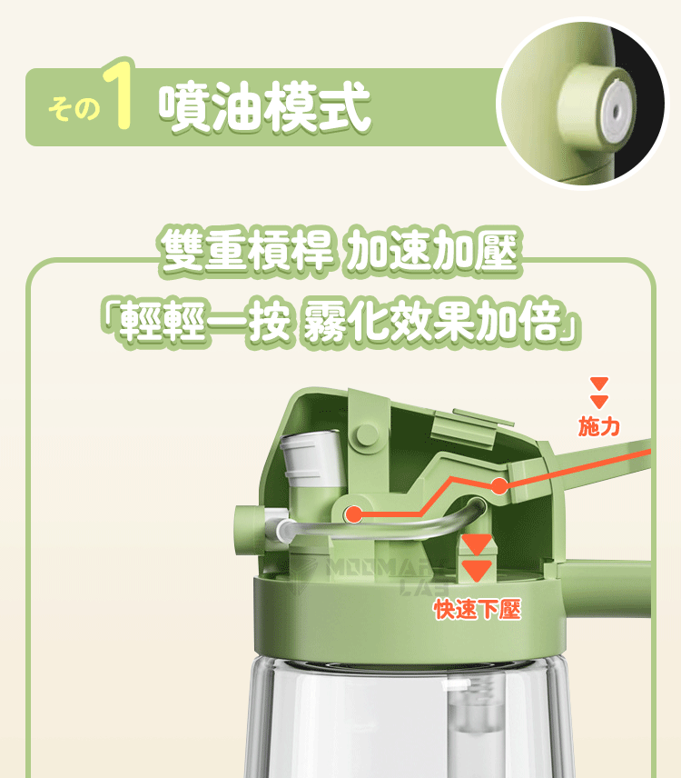 油我掌控👌一壺搞定滿漢全席【噴油/倒油兩用油壺🫗】 油我掌控👌一壺搞定滿漢全席【噴油/倒油兩用油壺🫗】