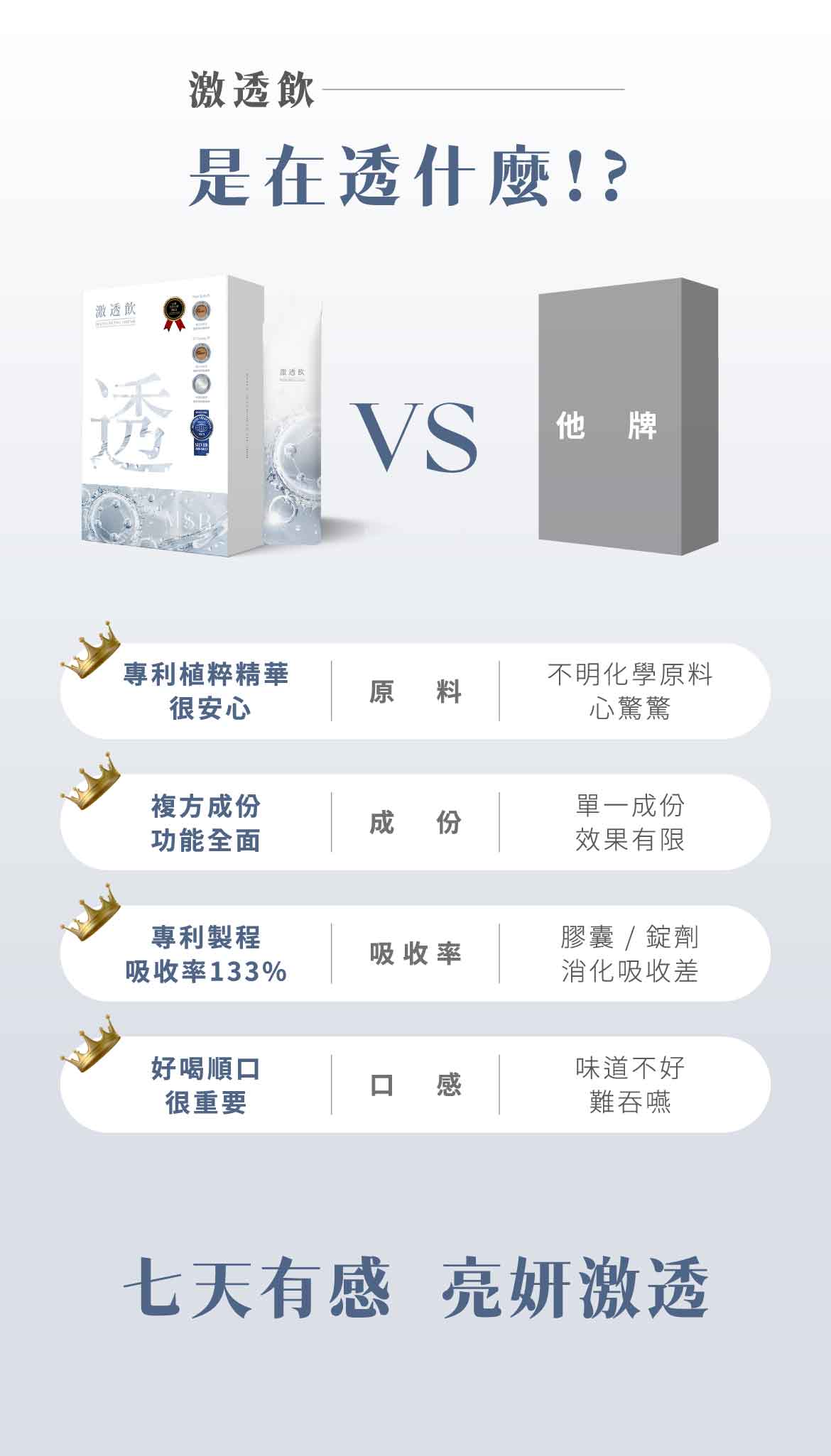 名絢生技 名絢生技