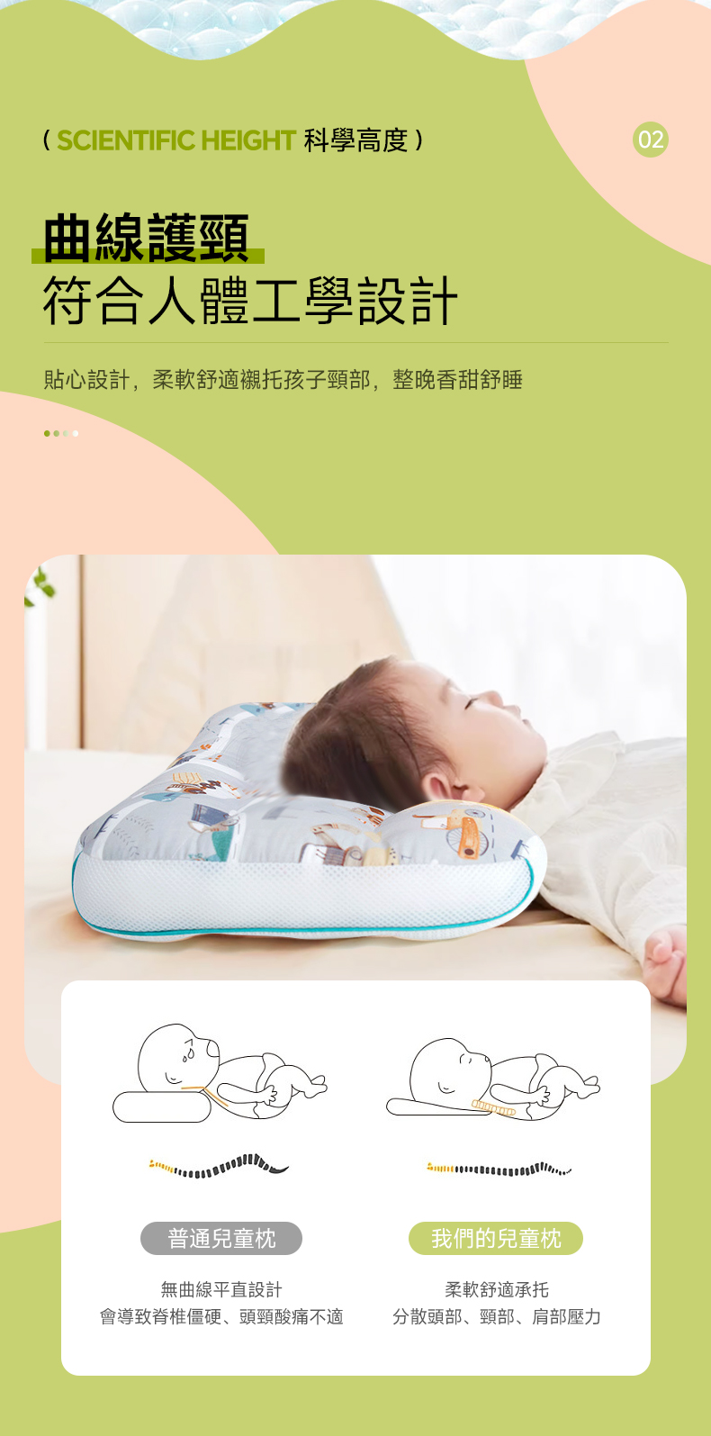 鷗妮生活嚴選-兒童防蟎枕頭 鷗妮生活嚴選-兒童防蟎枕頭