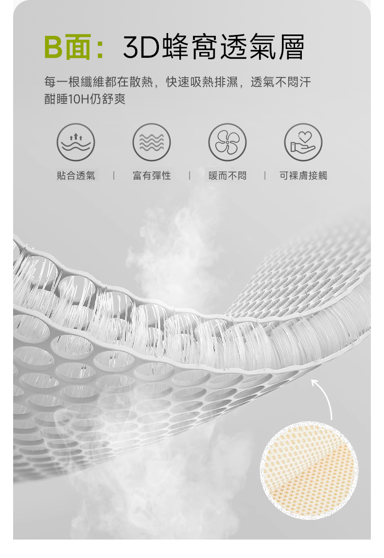 鷗妮生活嚴選-兒童防蟎枕頭 鷗妮生活嚴選-兒童防蟎枕頭