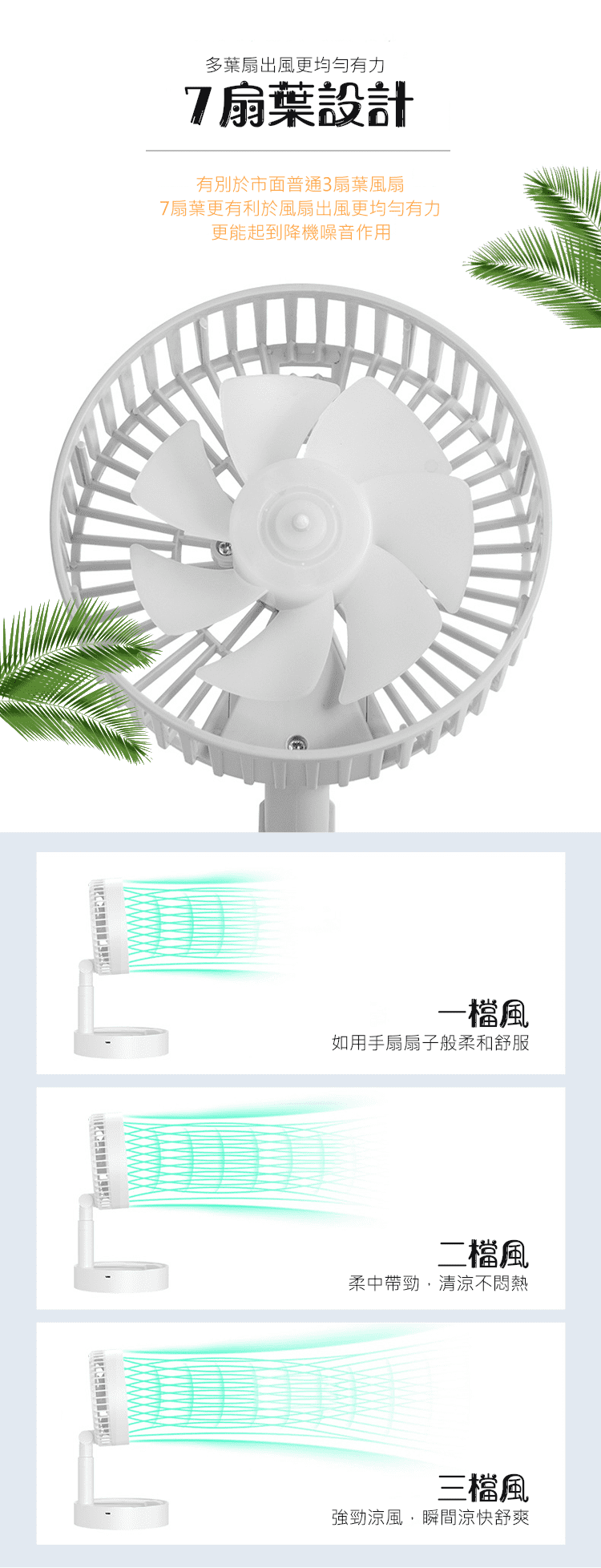 【USB隨身摺疊電扇】