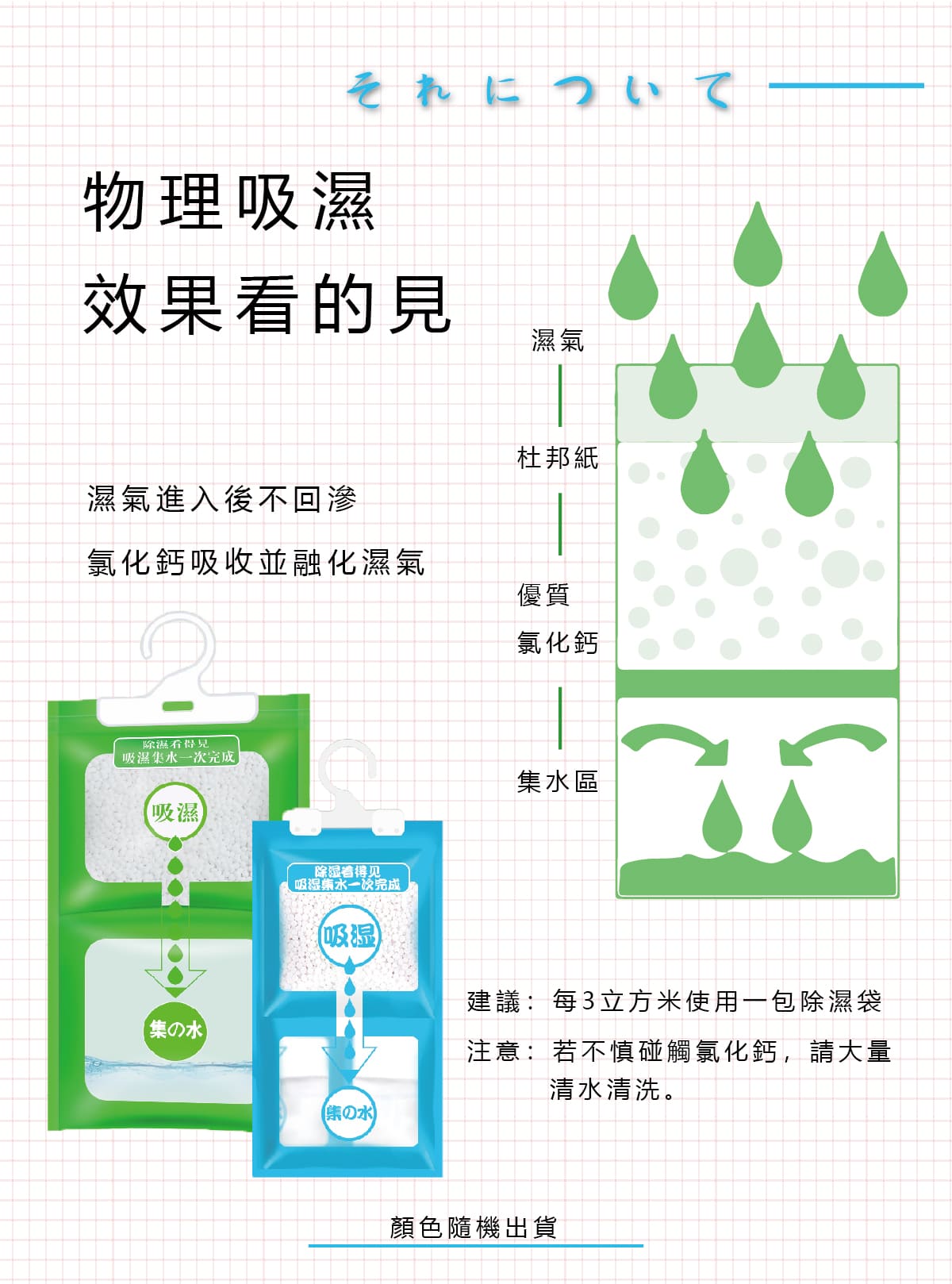目前掛福袋廣告費