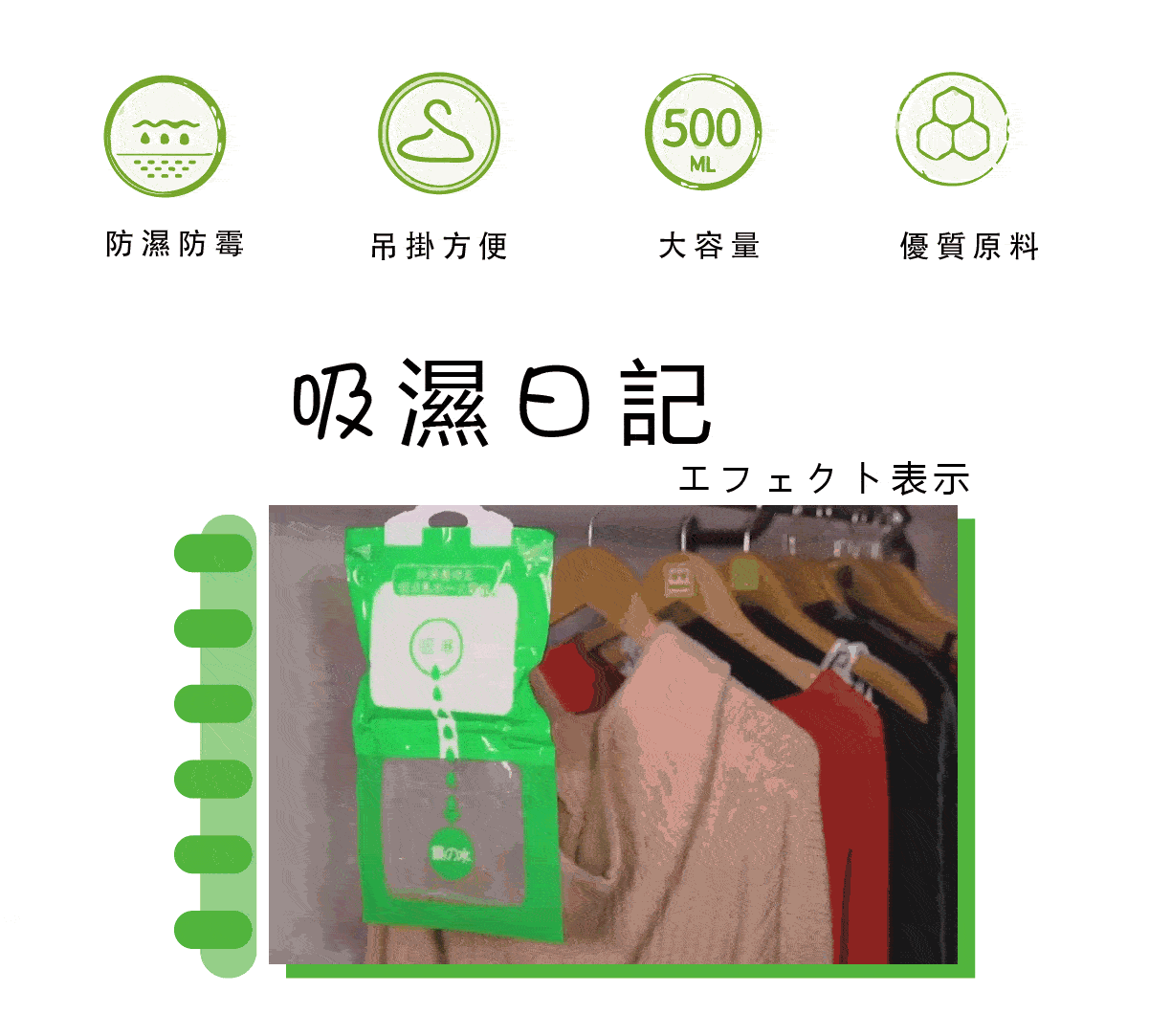 目前掛福袋廣告費