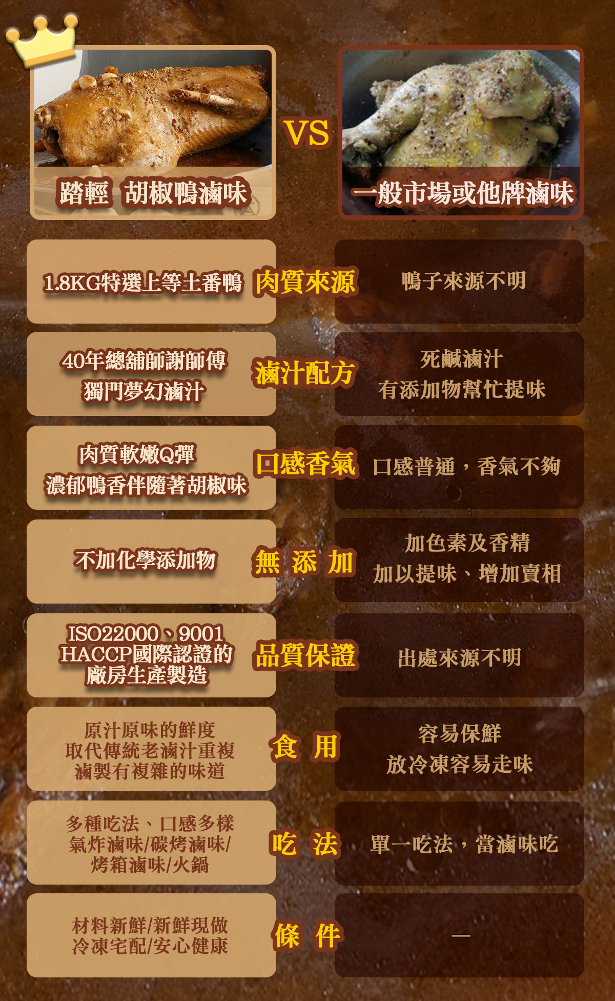 【踏輕】匠職巧手薑胡雙鴨