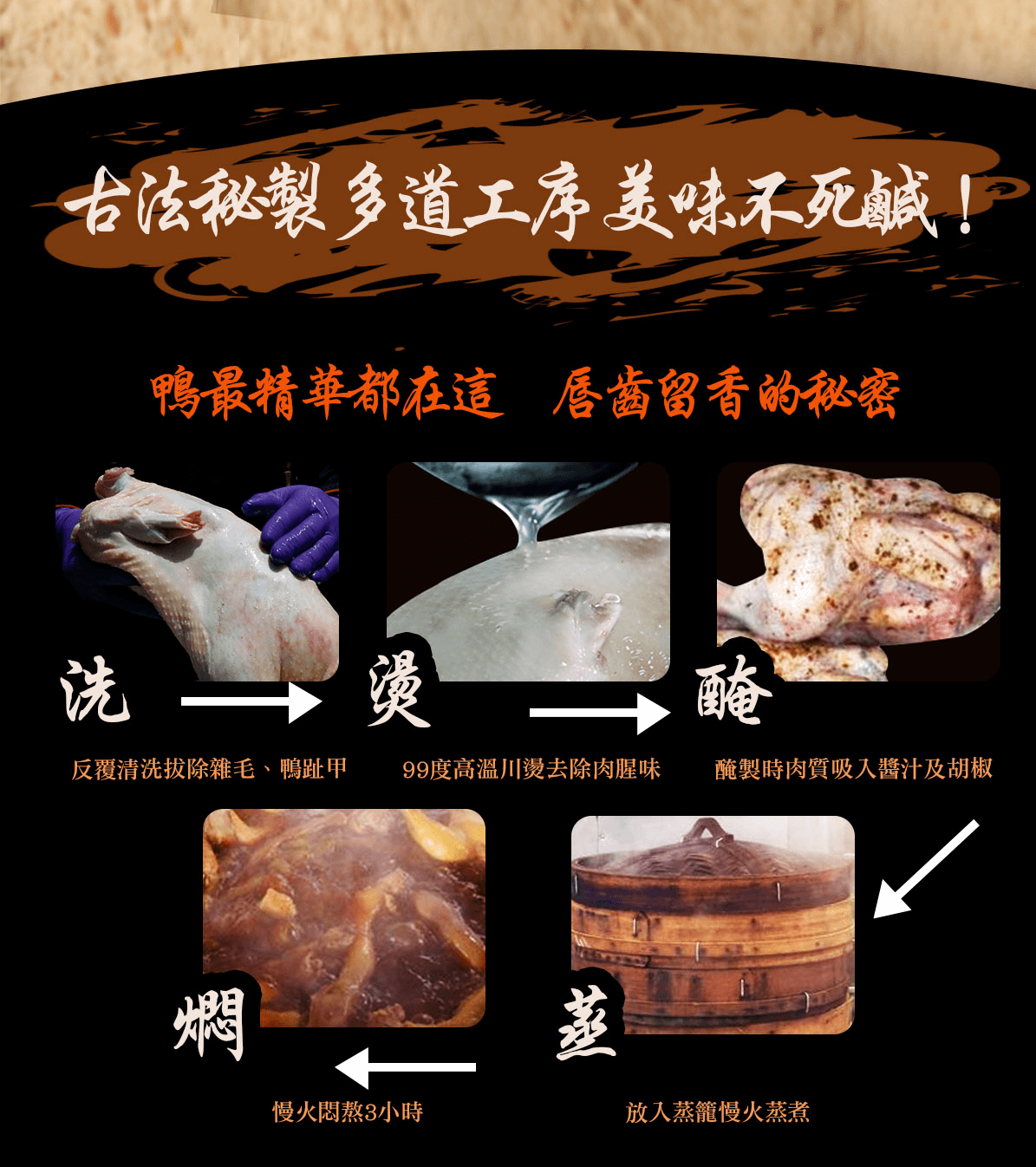【踏輕】匠職巧手薑胡雙鴨