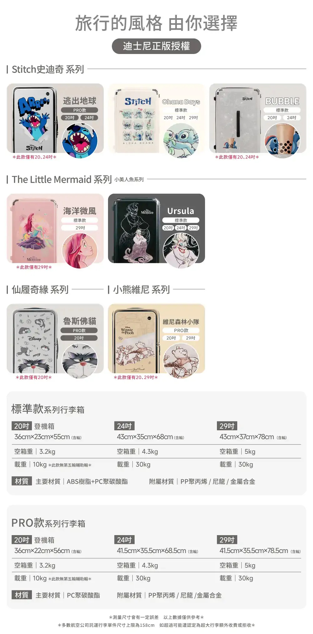 迪士尼系列-極o能裝行李箱