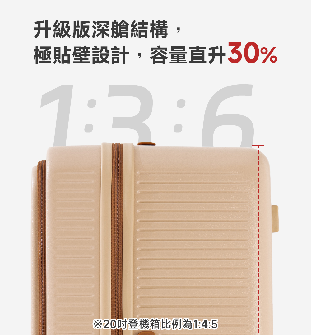 極o能裝行李箱 極o能裝行李箱