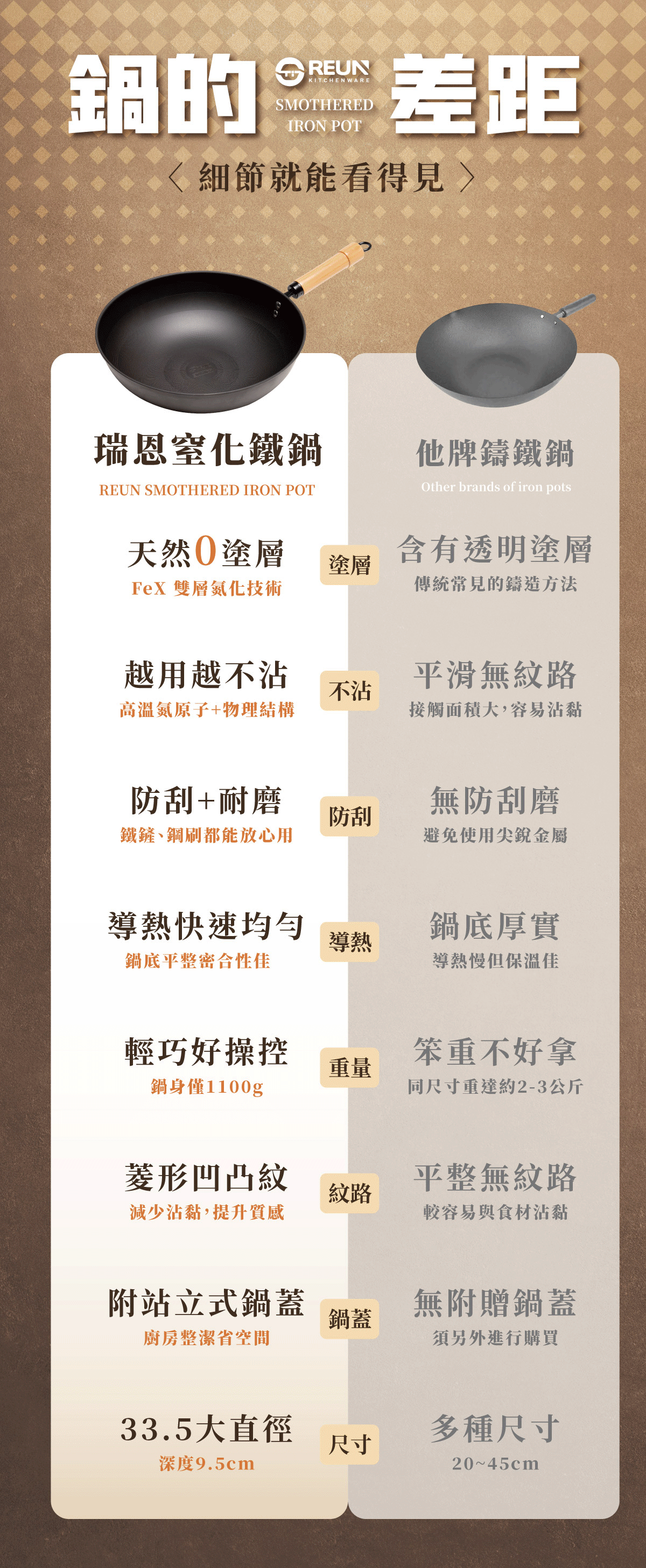 Reun 窒化鐵鍋 Reun 窒化鐵鍋