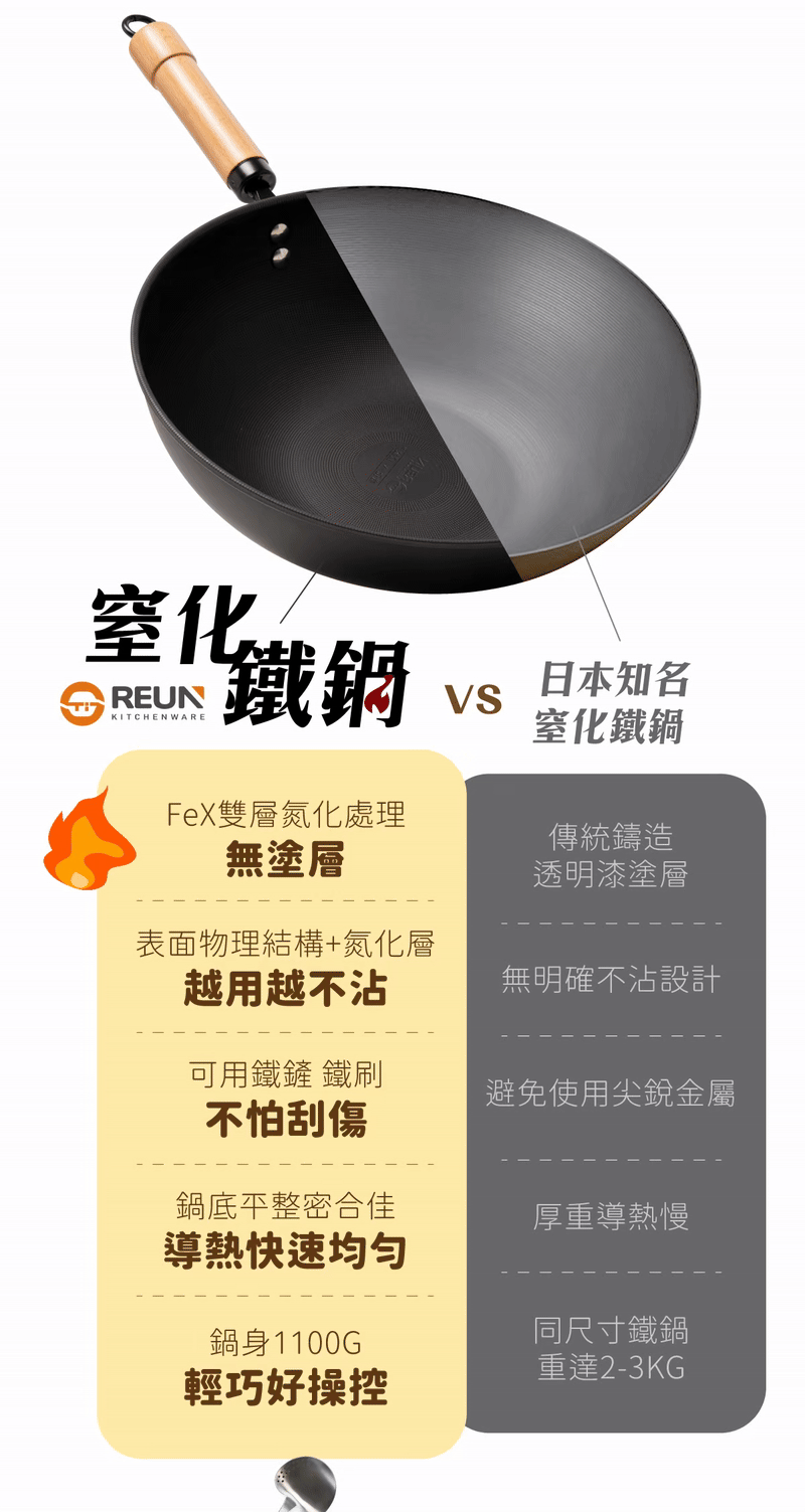 Reun 窒化鐵鍋 Reun 窒化鐵鍋