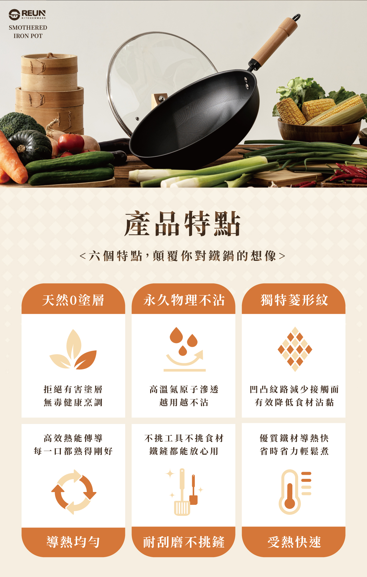Reun 窒化鐵鍋 Reun 窒化鐵鍋